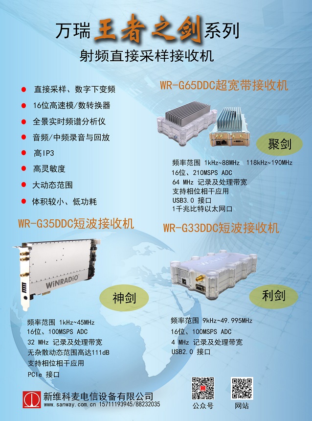 萬瑞 王者之劍 系列射頻直接采樣接收機(jī)